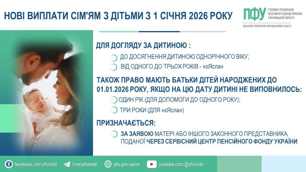 FB 20260107 dytyachi 7000grn zayava 1024x576 - Нові виплати сім&rsquo;ям з дітьми: допомога призначається за заявою