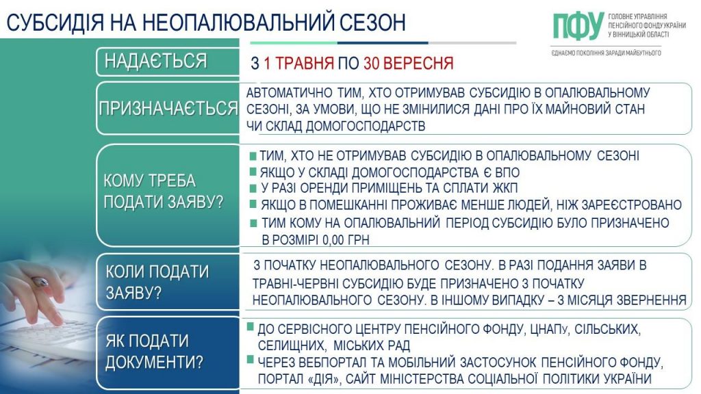 FB 20260414 2subsydiya na neopalyuv period 1024x576 - Субсидія на неопалювальний сезон: що потрібно знати і кому потрібно звернутися?