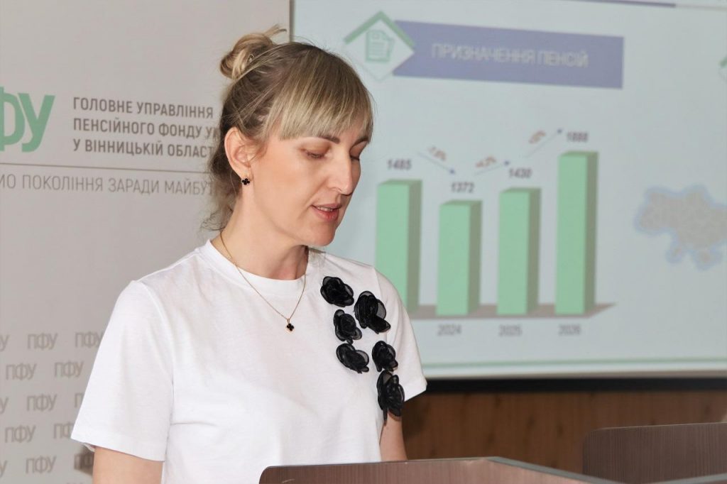 01 20260511 5KOLEGIYA UPZ Kozak KM 1024x682 - Цифровізація процесів забезпечення соціальних гарантій особам, які тимчасово або на тривалий час втратили здоров&rsquo;я &ndash; питання засідання колегії