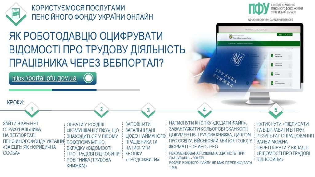 Як роботодавцю подати дані на оцифрування трудової книжки працівника? FB 20260527 ETK yak podaty na otsyfruvannya 1024x576 - Як роботодавцю подати дані на оцифрування трудової книжки працівника?