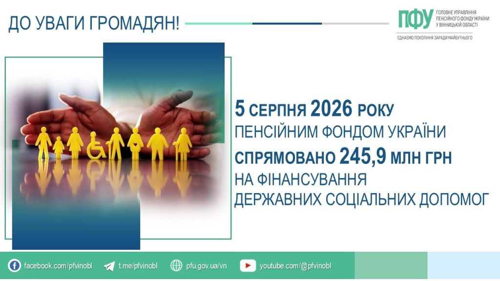 FB 20260805 finans DSD po vydam  1024x576 - 5 серпня 2026 року Пенсійним фондом України забезпечено фінансування державних соціальних допомог