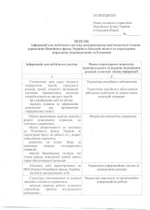 7 215x300 - Наказ Про організацію процедури доступу до публічної інформації в головному управлінні
