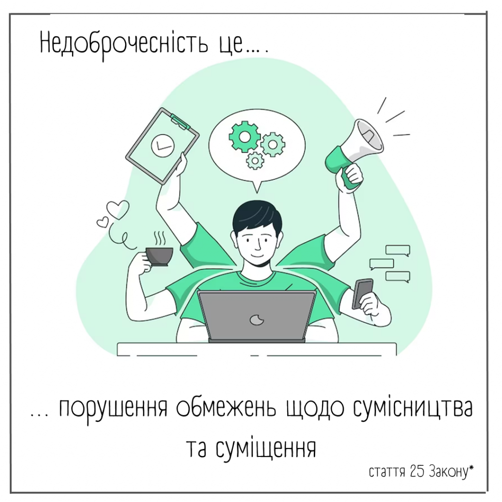 Dobrochesnist tse dotrymannya obmezhen shhodo sumisnytstva ta sumishhennya 1024x1024 - Доброчесність &mdash; це дотримання обмежень щодо сумісництва та суміщення