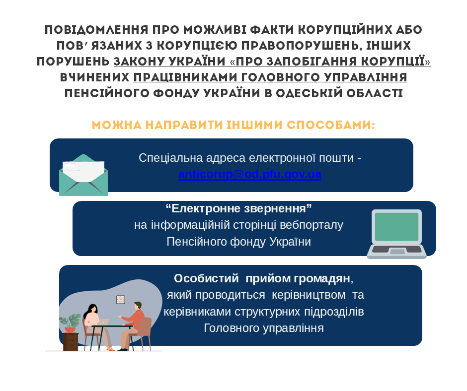 Slajd4 - Куди та як повідомити про корупцію?