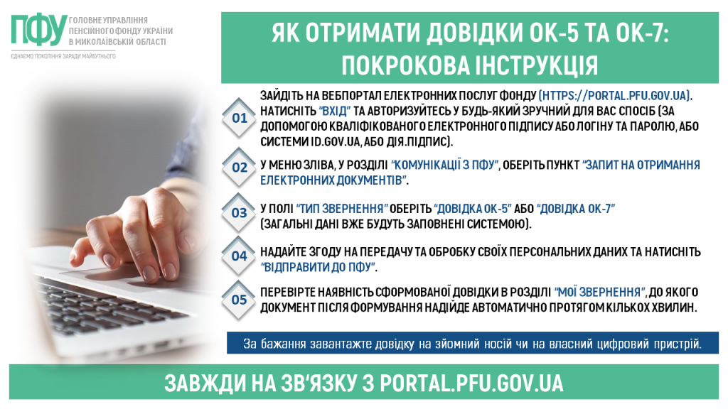 Як отримати довідки ОК-5 та ОК-7: покрокова інструкція - Головне ...
