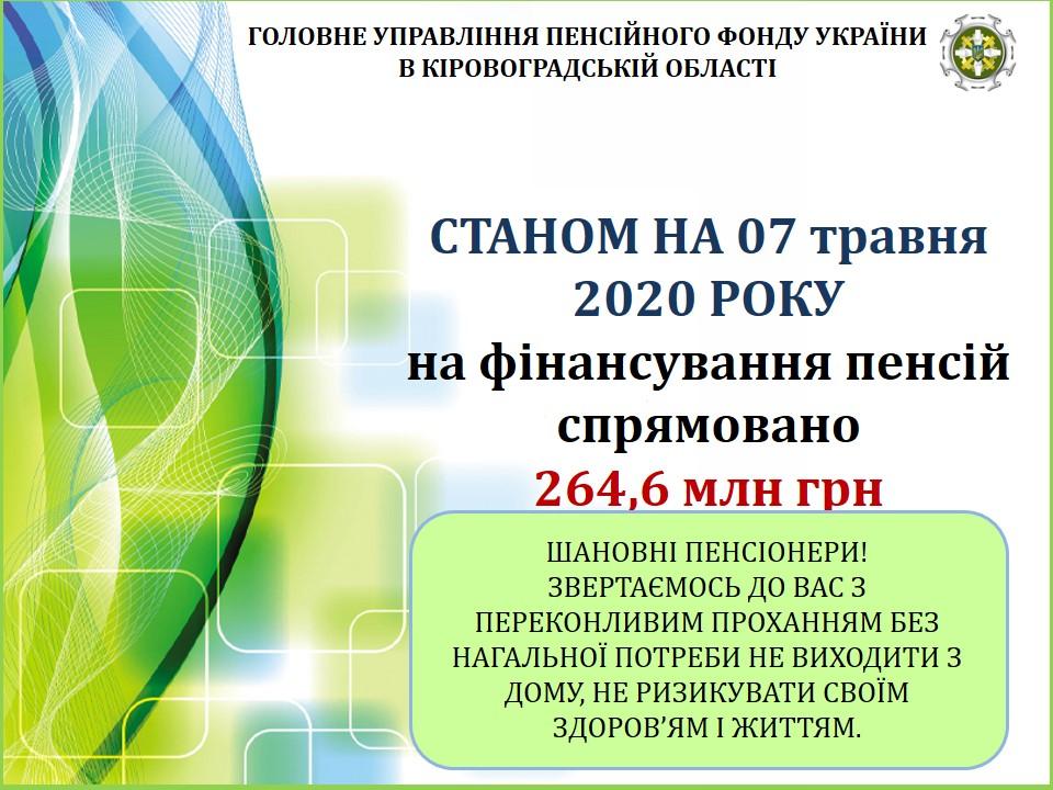 96511432 1551753248338296 8046780344709414912 n - Фінансування пенсій станом на 07.05.2020 року