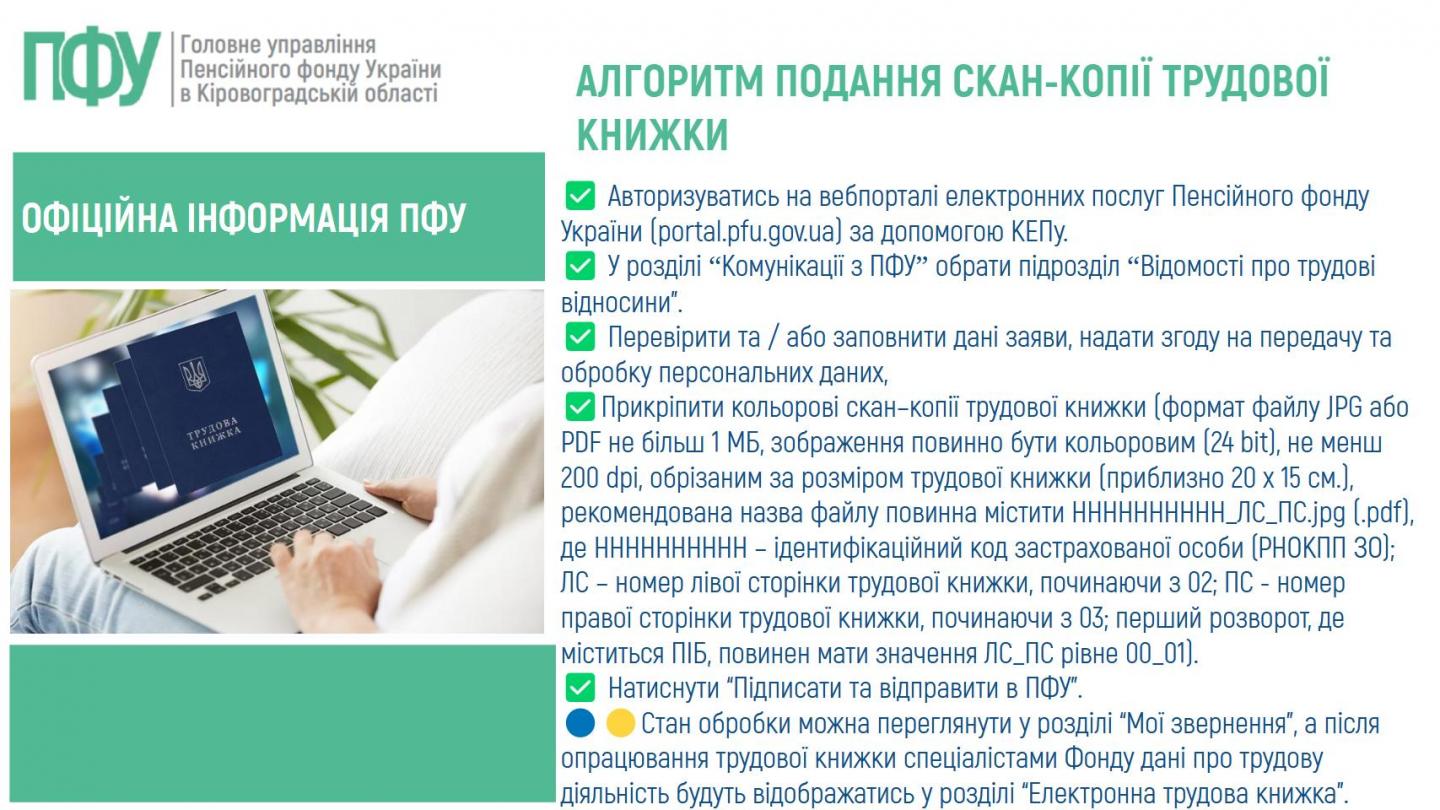1 18 - Інформативно та офіційно про е-трудову
