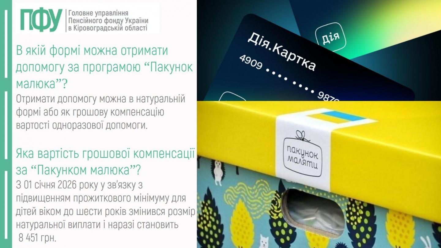 2 11 - ТОП &mdash; 7 запитань про програму &ldquo;Пакунок малюка&rdquo;