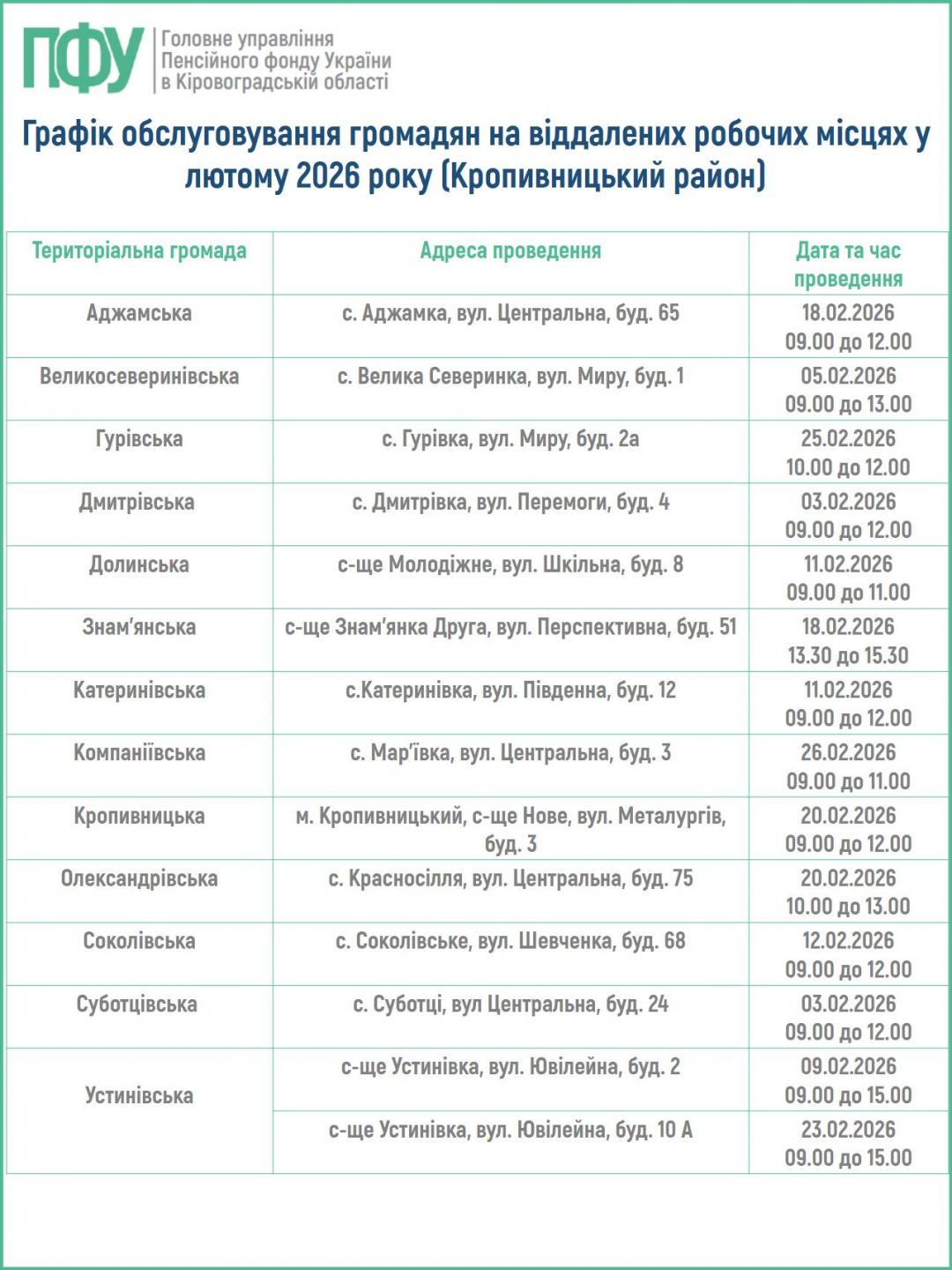 VRM krop rajon - Графік обслуговування громадян на віддалених робочих місцях у лютому 2026 року (Кропивницький район)
