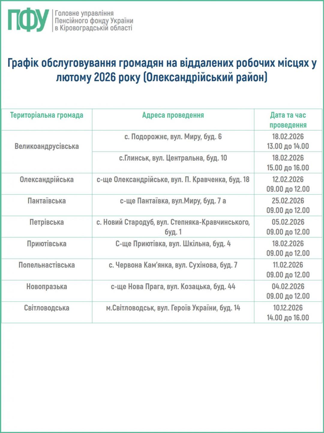 VRM oleksp rajon - Графік обслуговування громадян на віддалених робочих місцях у лютому 2026 року (Олександрійський район)