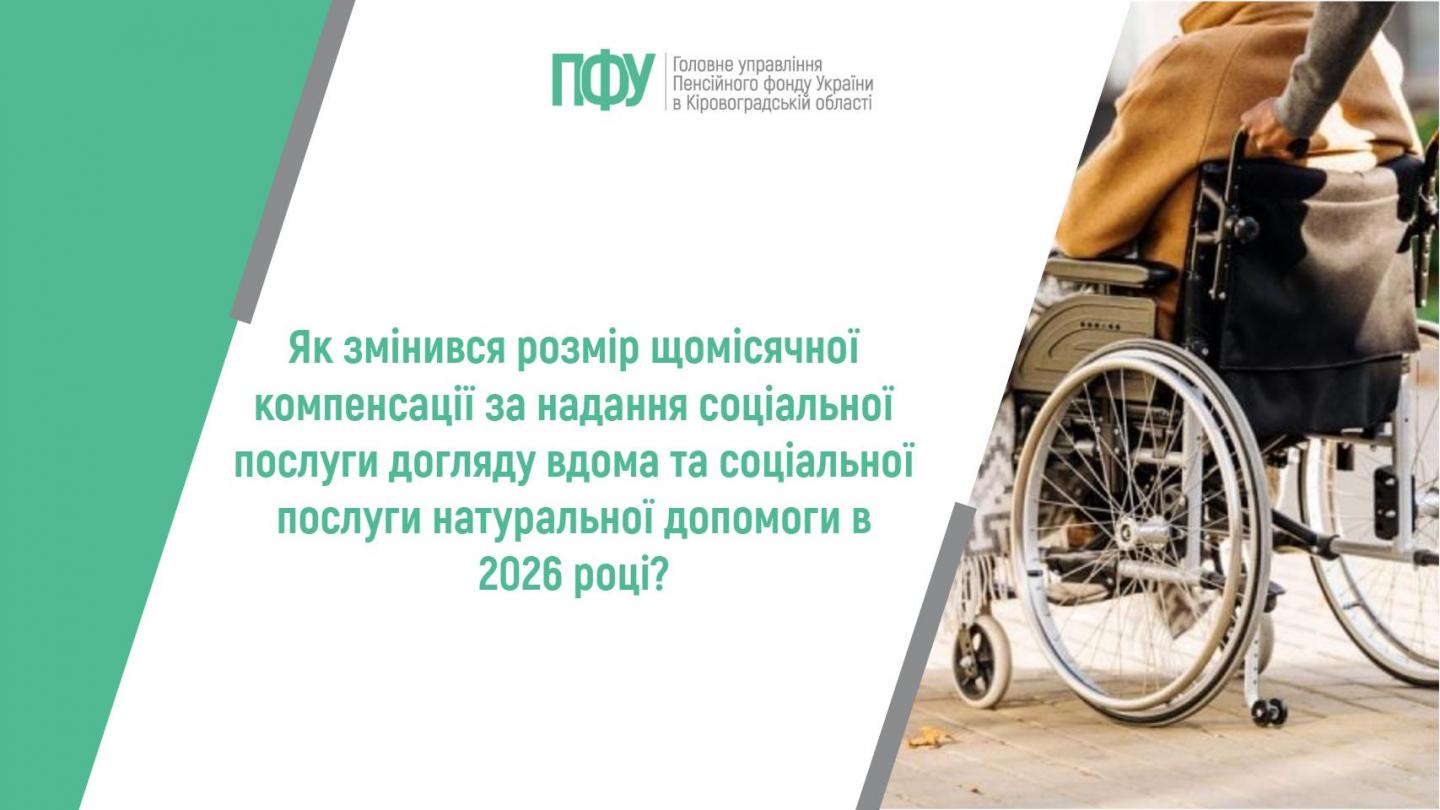 1 19 - Як змінився розмір щомісячної компенсації за надання соціальної послуги догляду вдома та соціальної послуги натуральної допомоги в 2026 році?