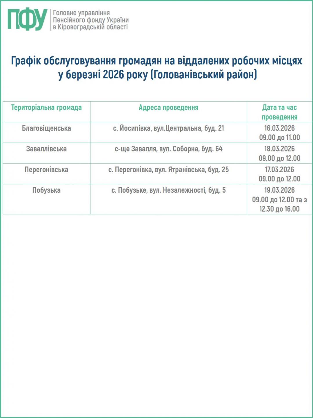 VRM Golovan - Графік обслуговування громадян на віддалених робочих місцях у березні 2026 року (Голованівський район)