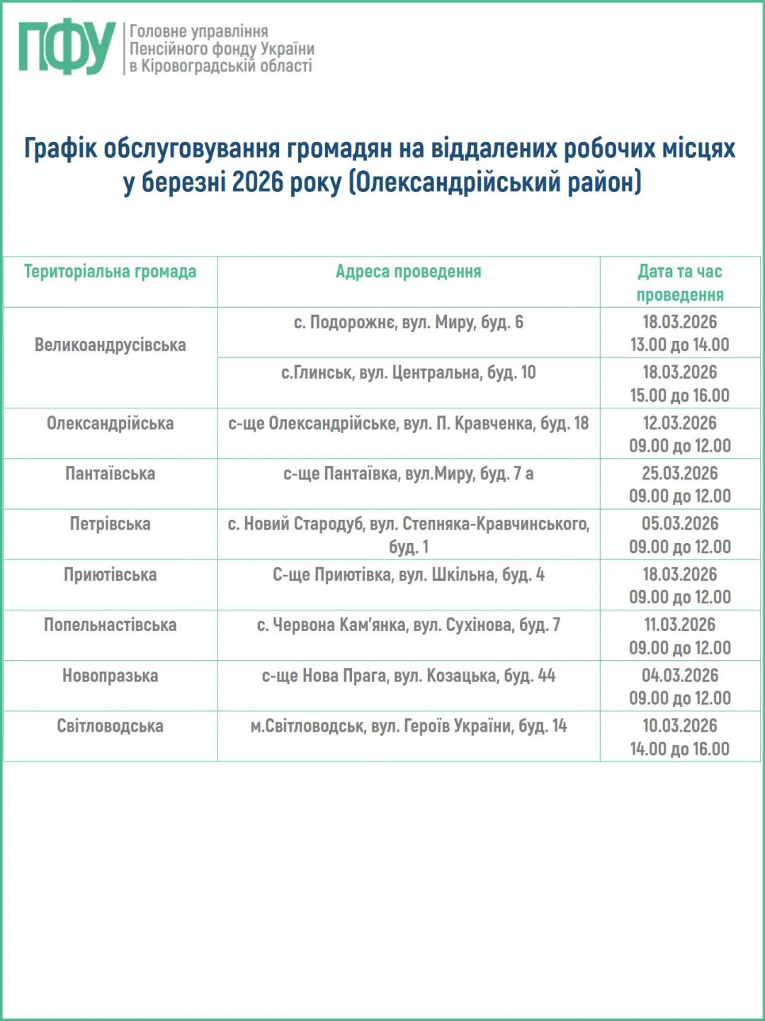VRM Oleksandr - Графік обслуговування громадян на віддалених робочих місцях у березні 2026 року (Олександрійський район)