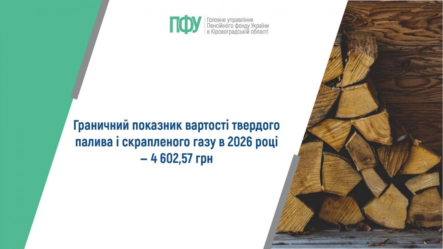 1  - Граничний показник вартості твердого палива і скрапленого газу в 2026 році ‒ 4 602,57 гривень