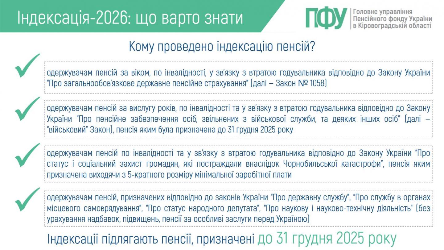 1234 - Кому проведено індексацію пенсій?