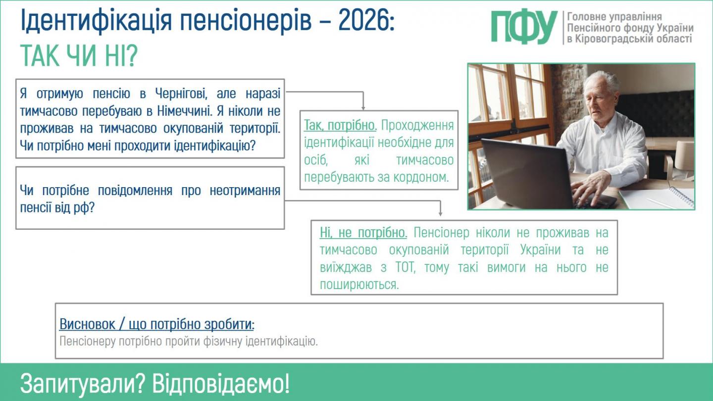 3 4 - Щодо ідентифікації пенсіонерів у 2026 році