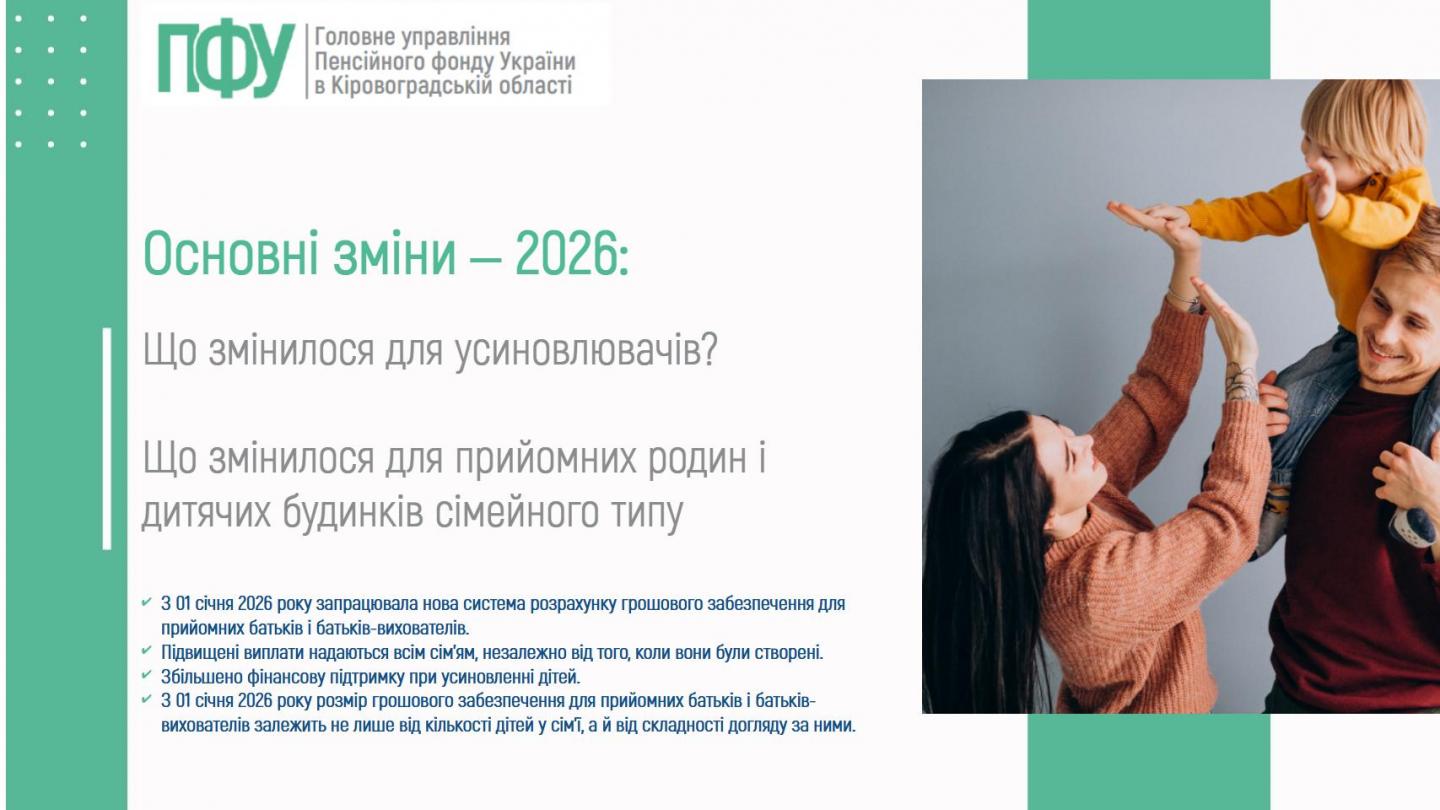 zagalna - Основні зміни - 2026