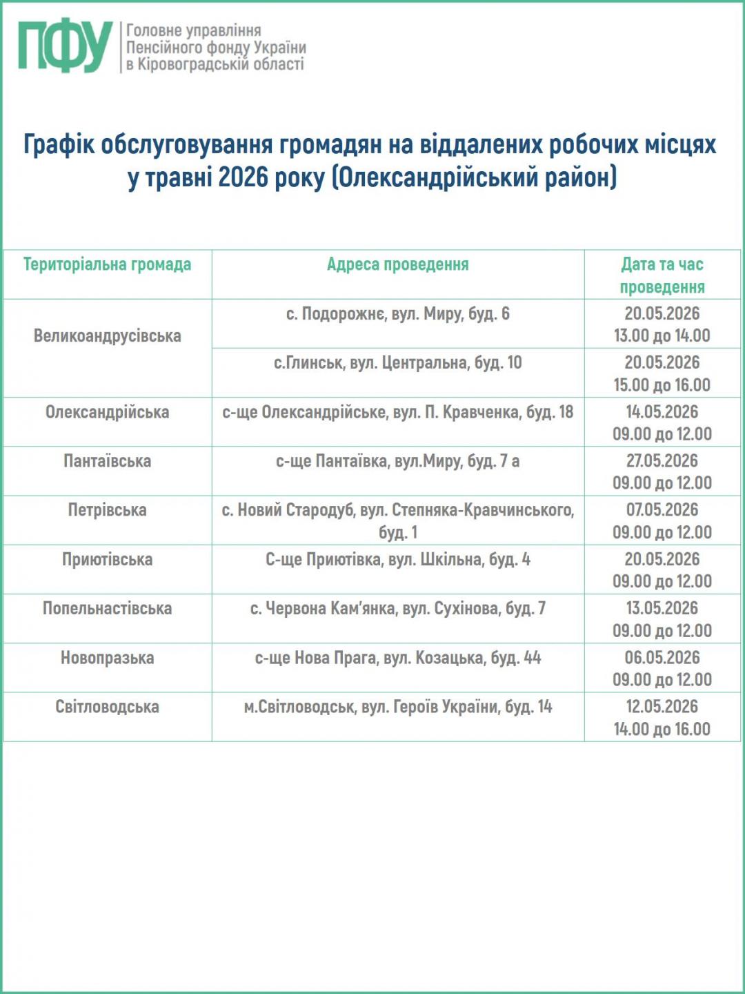 Oleksandrijska VRM - До вашої уваги графік прийому громадян фахівцями Головного управління (Олександрійський район)