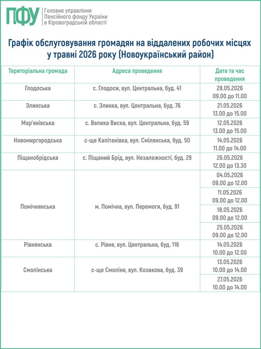 novoukr VRM - До вашої уваги графік прийому громадян фахівцями Головного управління (Новоукраїнський район)