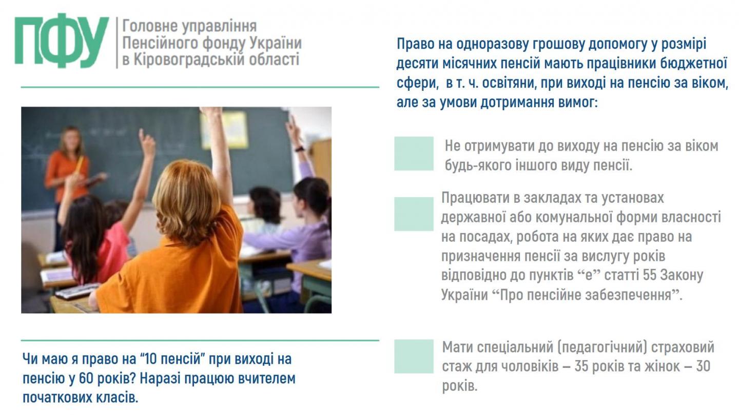 osvityany - Корисна інформація
