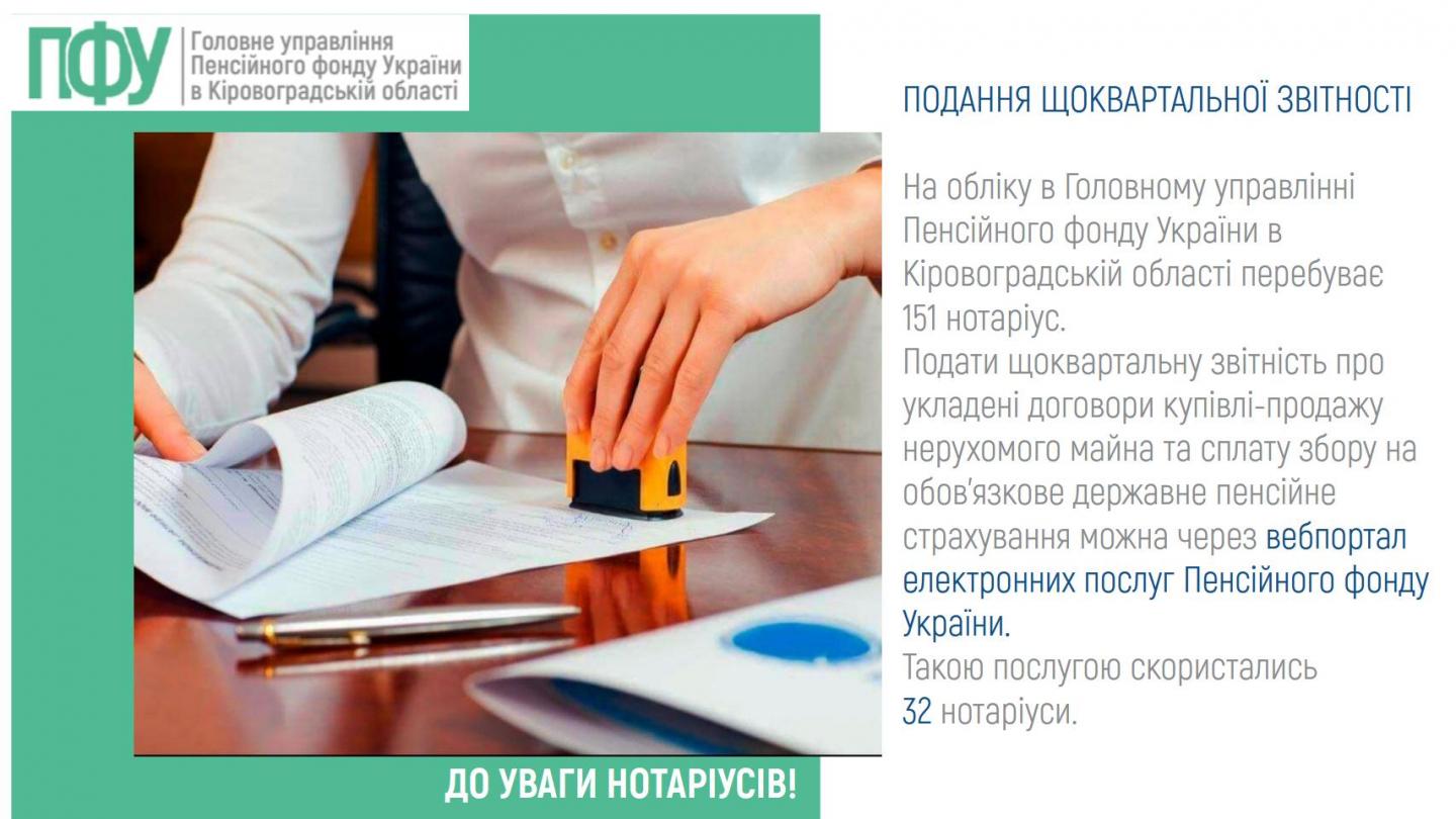 rozyasnennya staryj variant - Важливо!