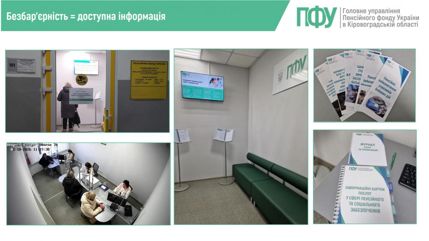 Тиждень безбар`єрності 3 6 - Тиждень безбар`єрності
