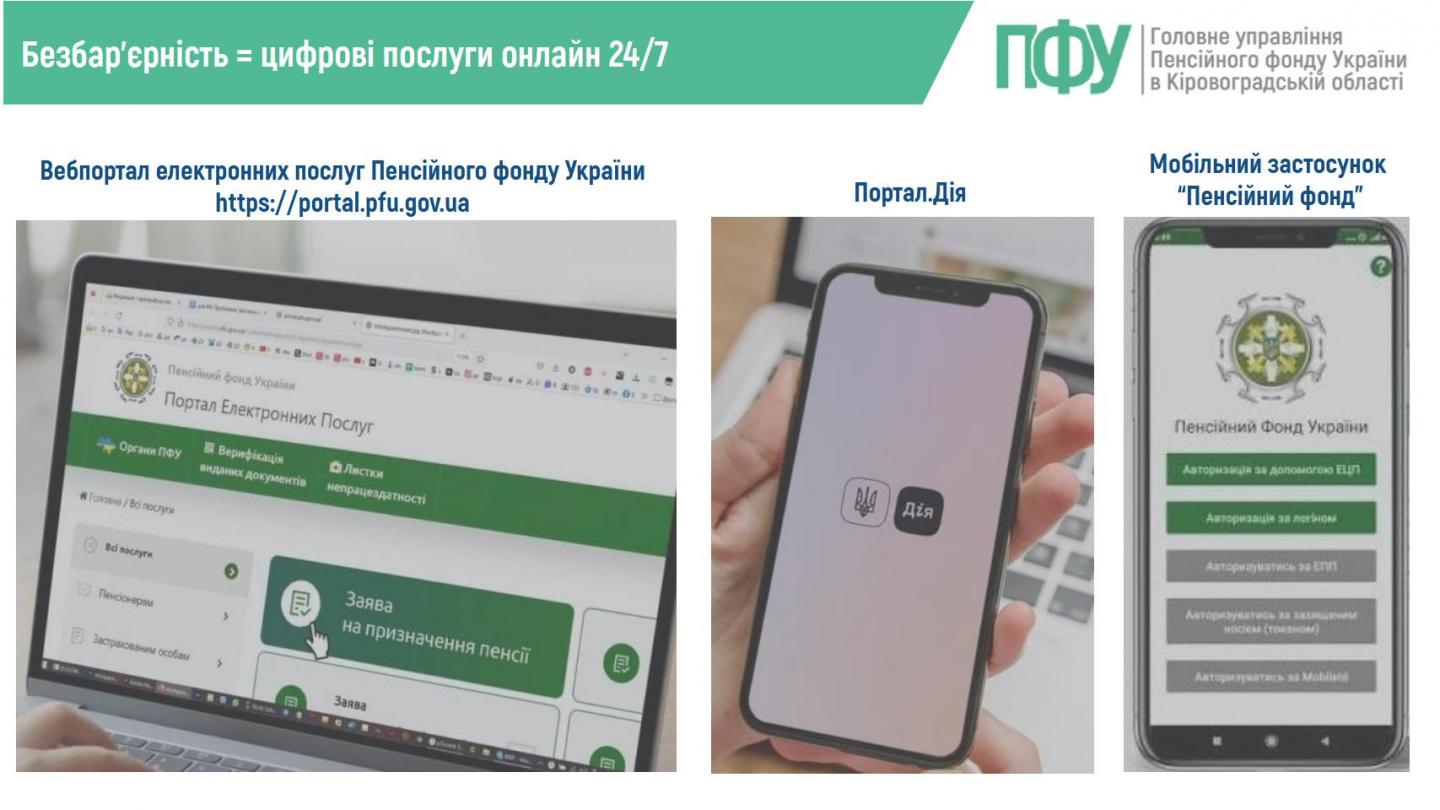 Тиждень безбар`єрності 5 1 - Тиждень безбар`єрності