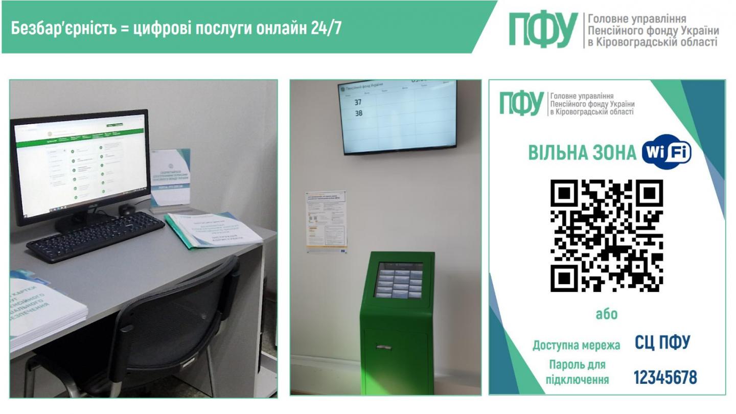 Тиждень безбар`єрності 6 - Тиждень безбар`єрності
