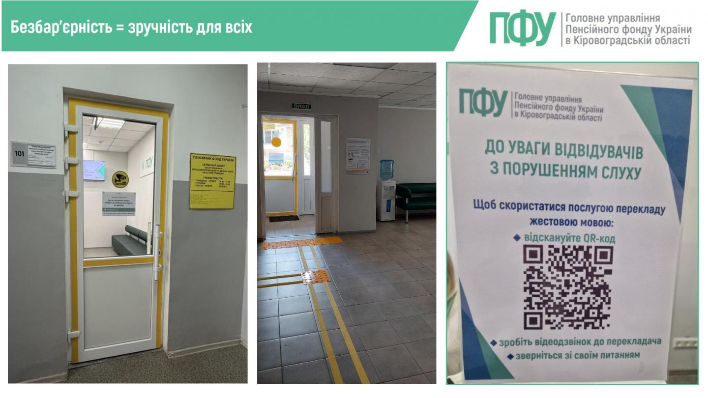 Тиждень безбар`єрності 8 - Тиждень безбар`єрності