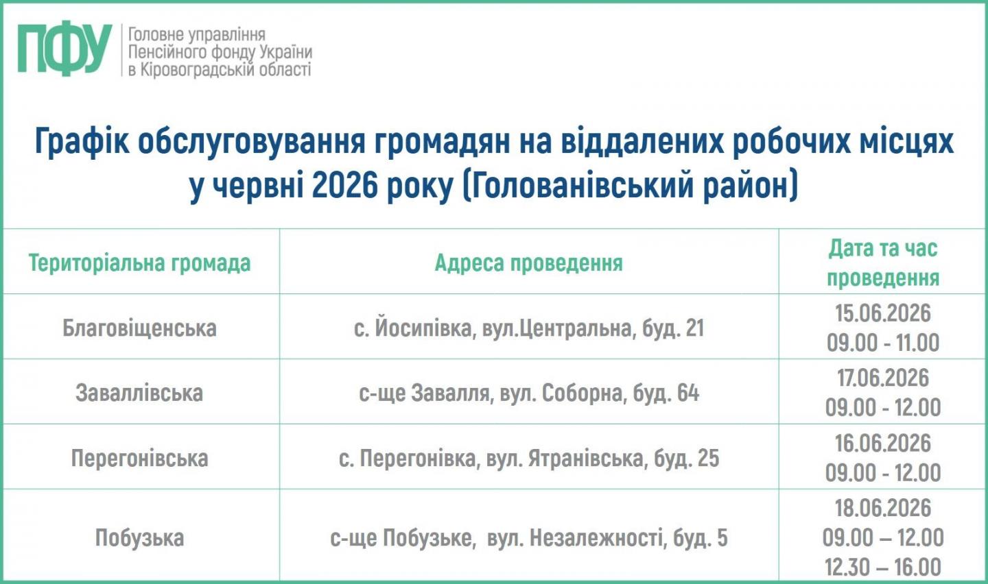 golovanivskyj - До вашої уваги графік прийому громадян фахівцями Головного управління (Голованівський район)