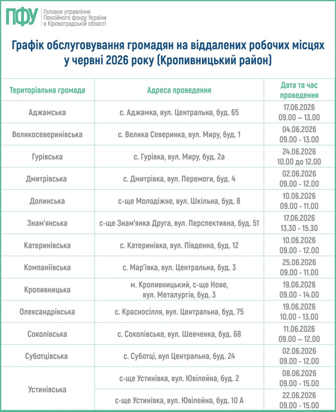 kropyvnytskyj 1 - До вашої уваги графік прийому громадян фахівцями Головного управління (Кропивницький район)