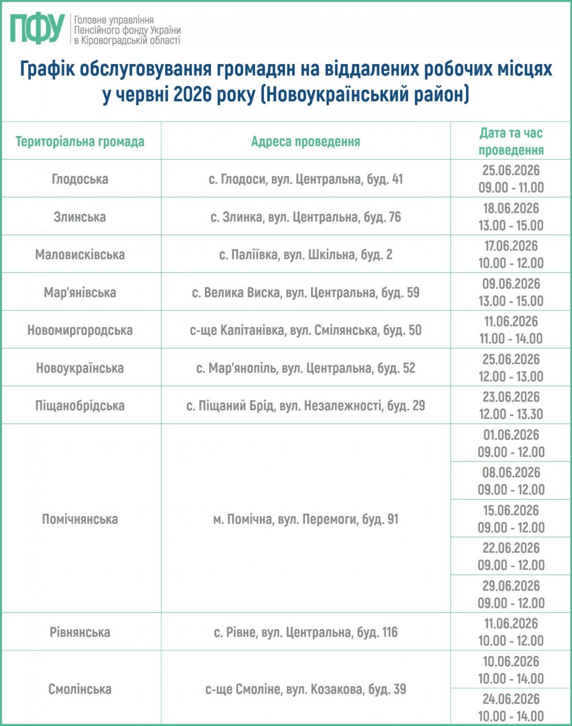 novoukrayinskyj - До вашої уваги графік прийому громадян фахівцями Головного управління (Новоукраїнський район)