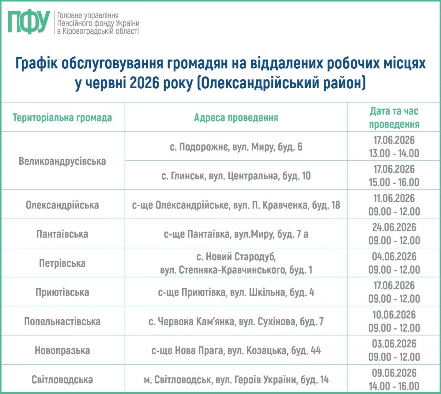 oleksandrijskyj - До вашої уваги графік прийому громадян фахівцями Головного управління (Олександрійський район)