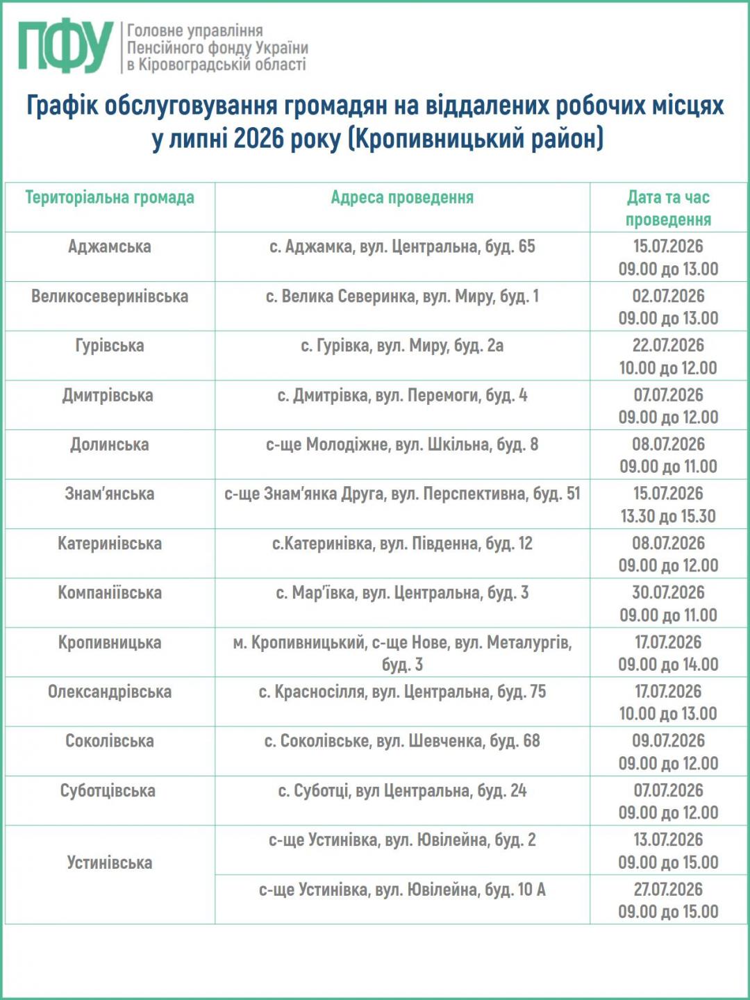 Krop VRM - До вашої уваги графік прийому громадян фахівцями Головного управління (Кропивницький район)