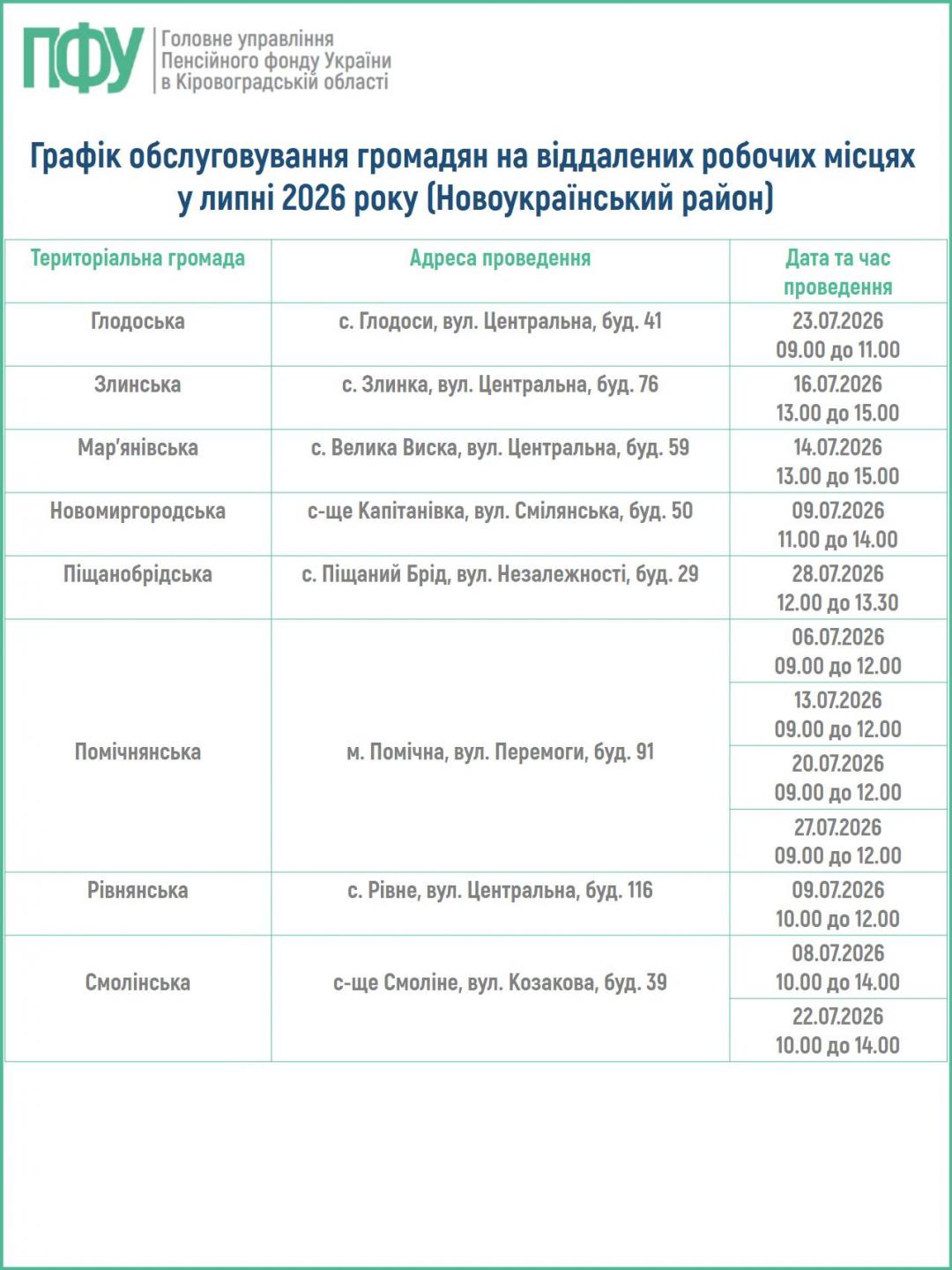 Novoukr VRM - До вашої уваги графік прийому громадян фахівцями Головного управління (Новоукраїнський район)