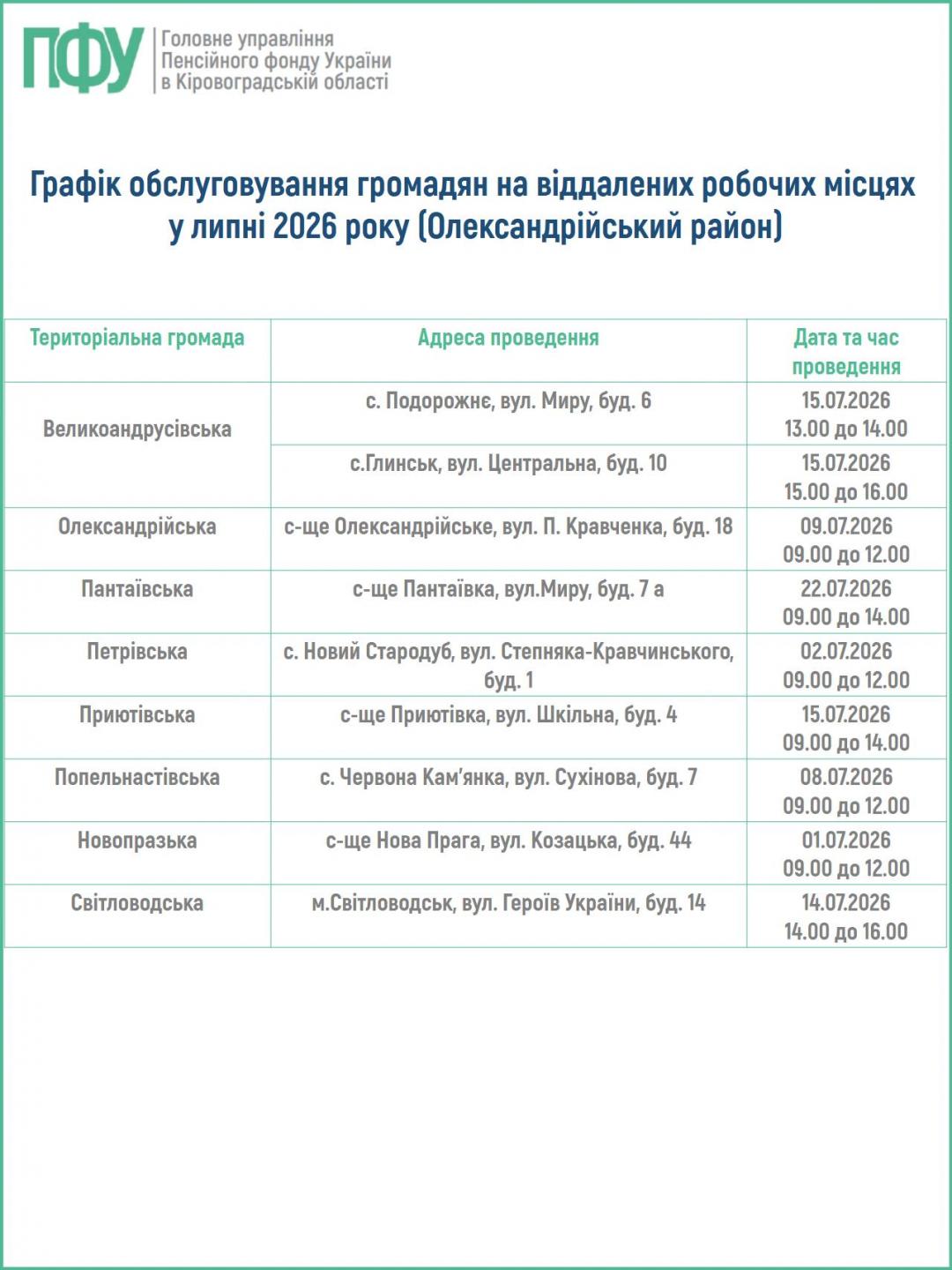 Oleksand VRM - До вашої уваги графік прийому громадян фахівцями Головного управління (Олександрійський район)