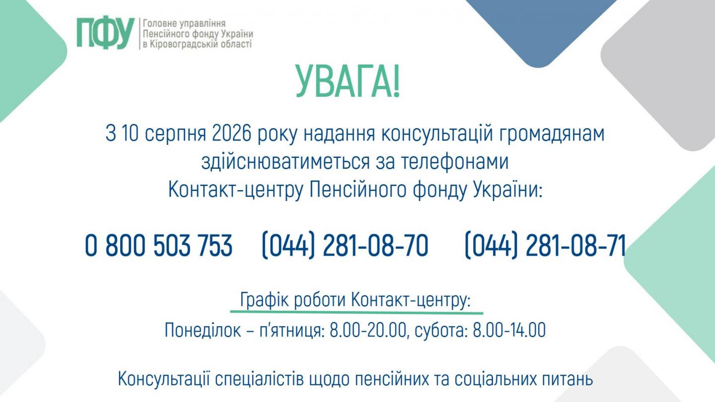 anons kontakt tsentr - Важлива інформація!!!