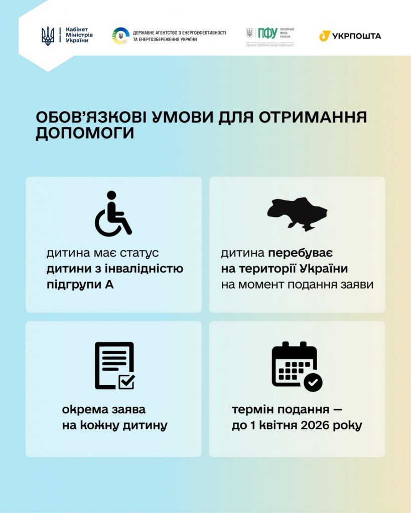 Портативні зарядні станції для дітей з інвалідністю підгрупи А 626305384 1349171193915545 2436613392882504043 n 819x1024 - Портативні зарядні станції для дітей з інвалідністю підгрупи А
