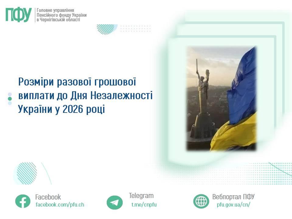 Do dnya Nezalezhnosti - Розміри разової грошової виплати до Дня Незалежності України у 2026 році