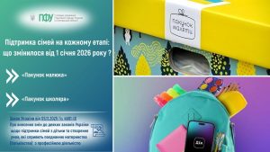 Підтримка сімей на кожному етапі: що змінилося від 1 січня 2026 року pakunok malyaty pakunok shkolyara 300x169 - Підтримка сімей на кожному етапі: що змінилося від 1 січня 2026 року