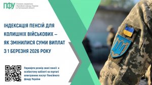 Індексація пенсій колишніх військових — як змінилися суми виплат з 1 березня 2026 року 27 300x169 - Індексація пенсій колишніх військових — як змінилися суми виплат з 1 березня 2026 року