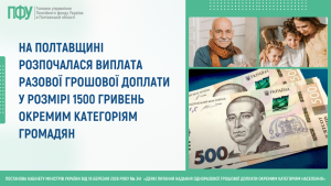 На Полтавщини розпочалася виплата разової грошової доплати у розмірі 1500 гривень окремим категоріям громадян 1500 gryven 300x169 - На Полтавщини розпочалася виплата разової грошової доплати у розмірі 1500 гривень окремим категоріям громадян