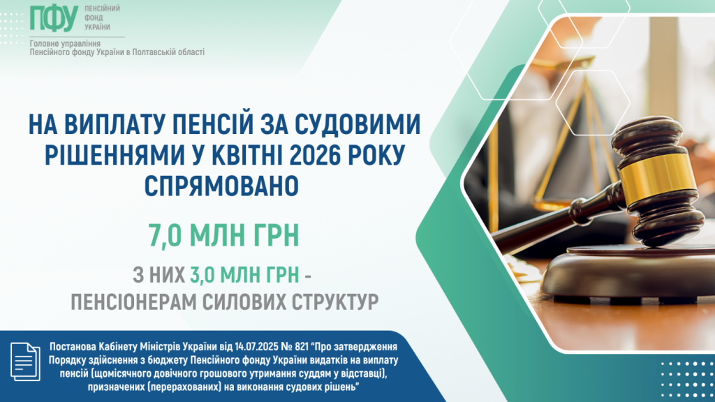 Finansuvannya za sudovymy rishennyamy 1024x576 - Про виплату пенсій за судовими рішеннями у квітні 2026 року