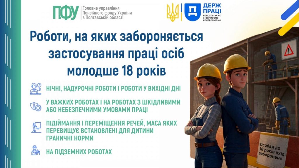 post 5 1024x576 - Роботи, на яких забороняється застосування праці осіб молодше 18 років