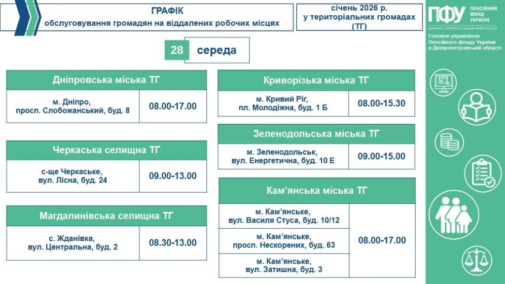 3 3 1024x576 - Графік обслуговування громадян на віддалених робочих місцях у територіальних громадах (ТГ) на робочий тиждень з 26-го по 30-те січня 2026 року