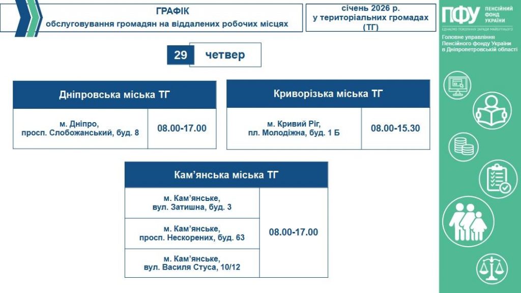 4 3 1024x576 - Графік обслуговування громадян на віддалених робочих місцях у територіальних громадах (ТГ) на робочий тиждень з 26-го по 30-те січня 2026 року