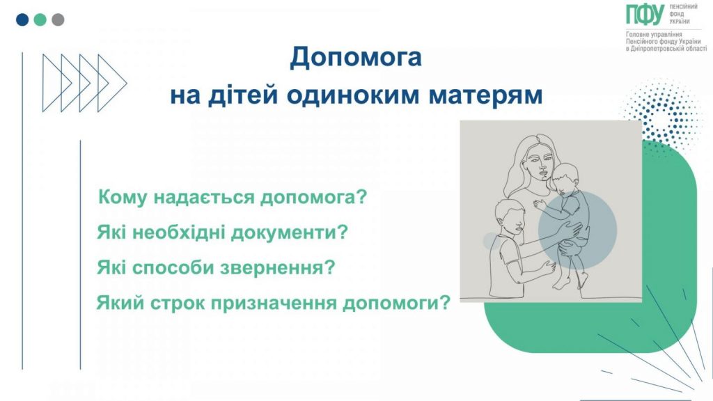 Novi vydy dopomog 1 1 1024x576 - Допомога на дітей одиноким матерям