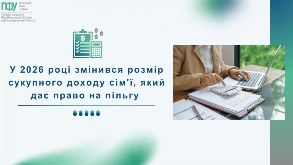 Право на пільги на оплату житлово-комунальних послуг у 2026 році U 2026 rotsi zminyvsya rozmir sukupnogo dohodu simyi yakyj daye pravo na pilgu 1024x576 - Право на пільги на оплату житлово-комунальних послуг у 2026 році