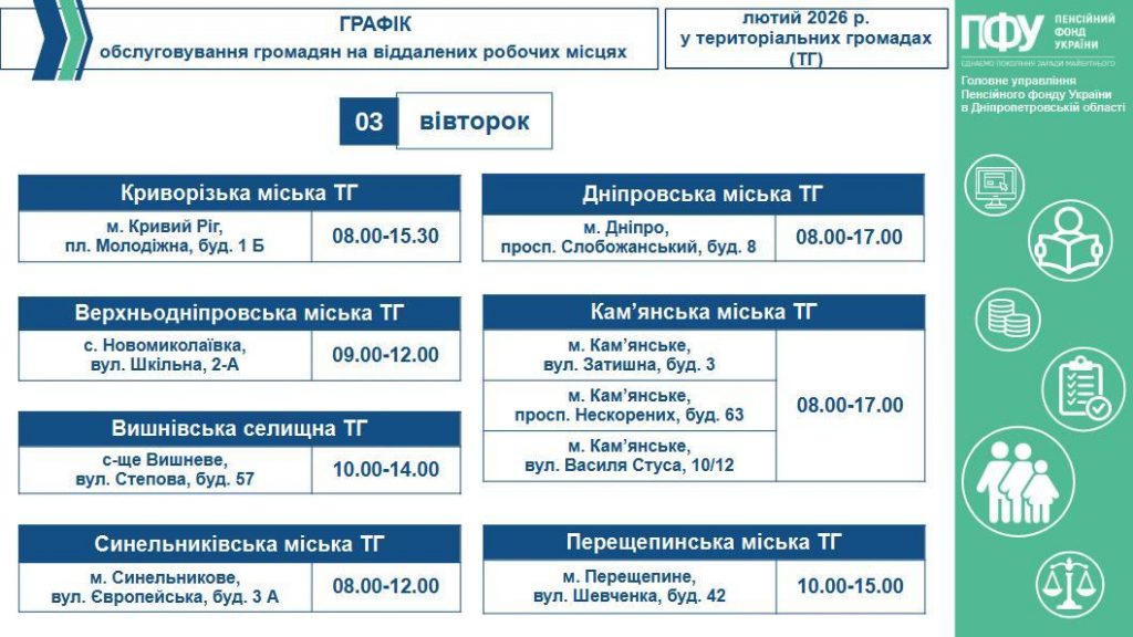2 1024x576 - Графік обслуговування громадян на віддалених робочих місцях у територіальних громадах (ТГ) на робочий тиждень з 02-го по 06-те лютого 2026 року