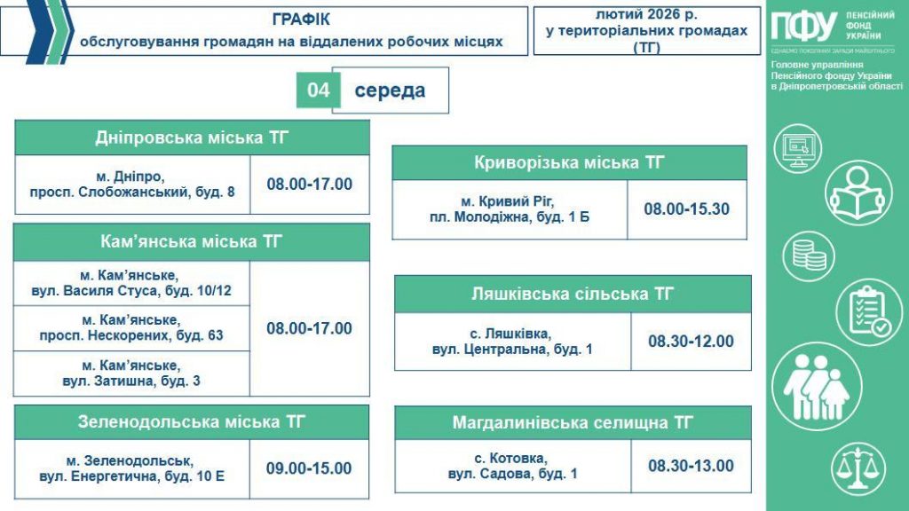 3 1024x576 - Графік обслуговування громадян на віддалених робочих місцях у територіальних громадах (ТГ) на робочий тиждень з 02-го по 06-те лютого 2026 року